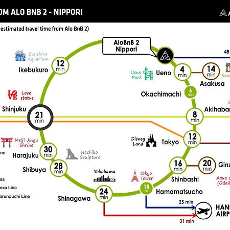 Alo Bnb 2 - Near Nippori, Yanaka Ginza, Ueno, Sensoji - Self Check-In Tokyo Ngoại thất bức ảnh